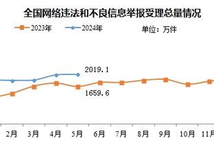 188宝金博登陆截图3